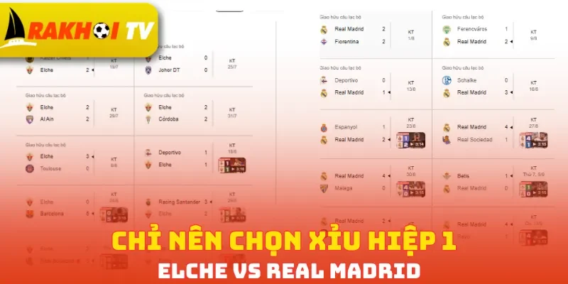 Chỉ nên chọn Xỉu hiệp 1 Elche vs Real Madrid
