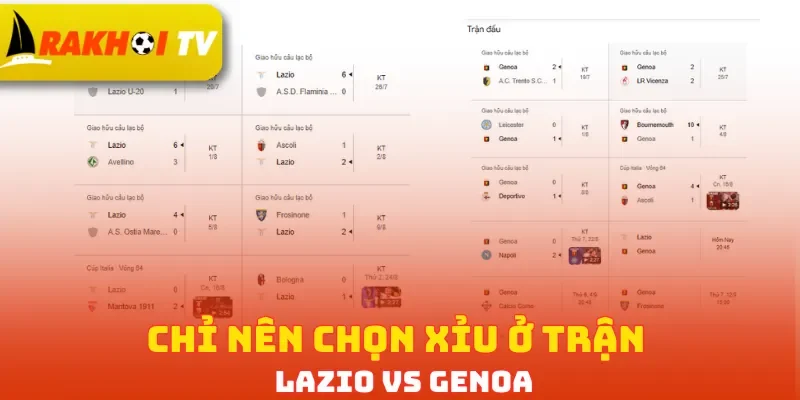 Chỉ nên chọn Xỉu ở trận Lazio vs Genoa