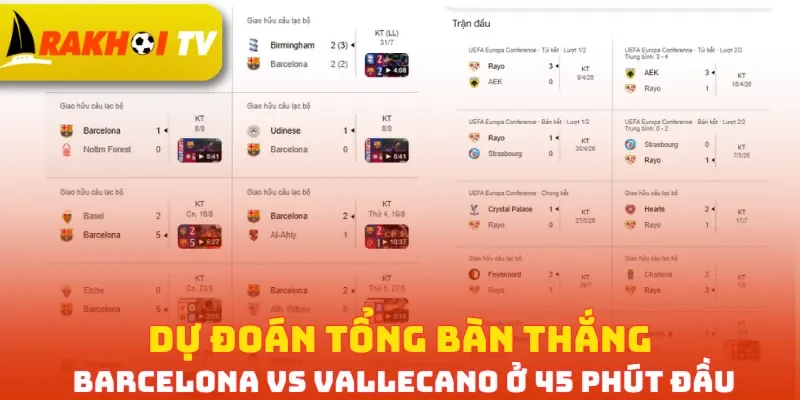Dự đoán tổng bàn thắng Barcelona vs Vallecano ở 45 phút đầu