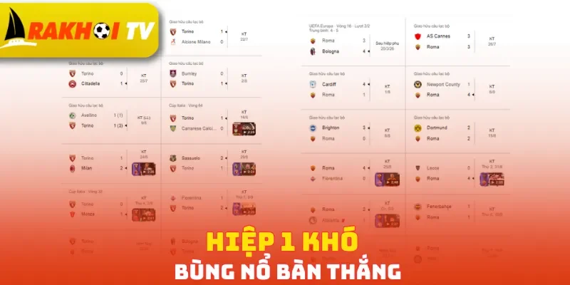 Hiệp 1 khó bùng nổ bàn thắng