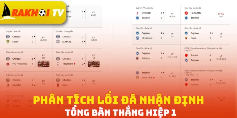 Phân tích lối đá nhận định tổng bàn thắng hiệp 1