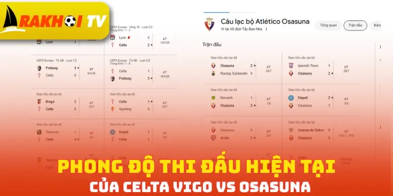 Phong độ thi đấu hiện tại của Celta Vigo vs Osasuna